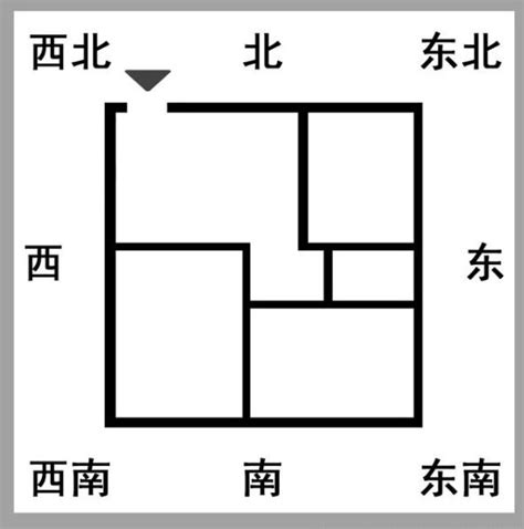 找財位|三分鐘學會找財位，明財位和暗財位怎麼找？財位上應該擺什麼？。